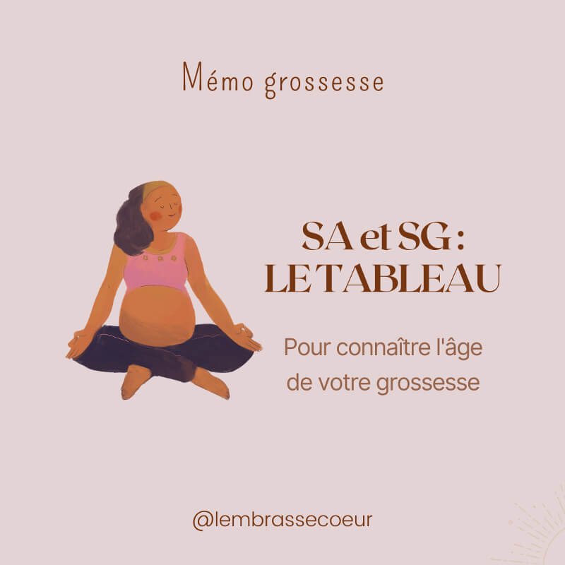 Equivalences pour la datation de grossesse
